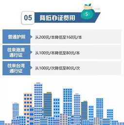 全國通辦出入境證件 告別奔波，數(shù)據(jù)處理服務(wù)助力效率升級
